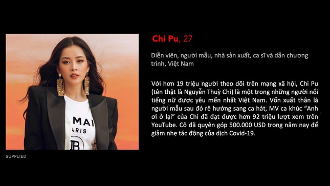 3 đại diện Việt Nam vào danh sách "100 ngôi sao số 2020" của Forbes Asia